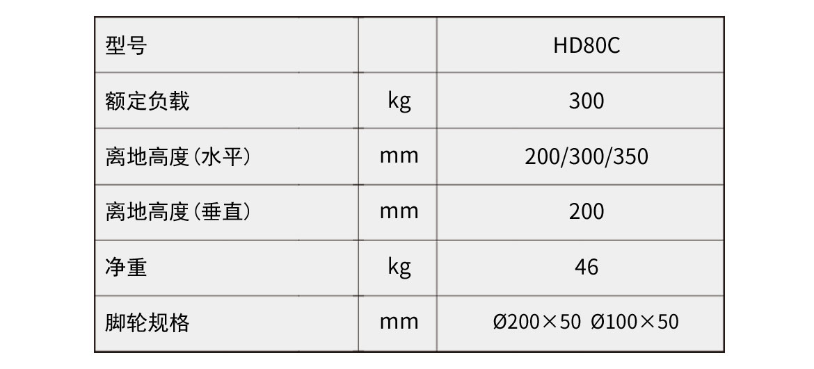 機(jī)械油桶翻轉(zhuǎn)車