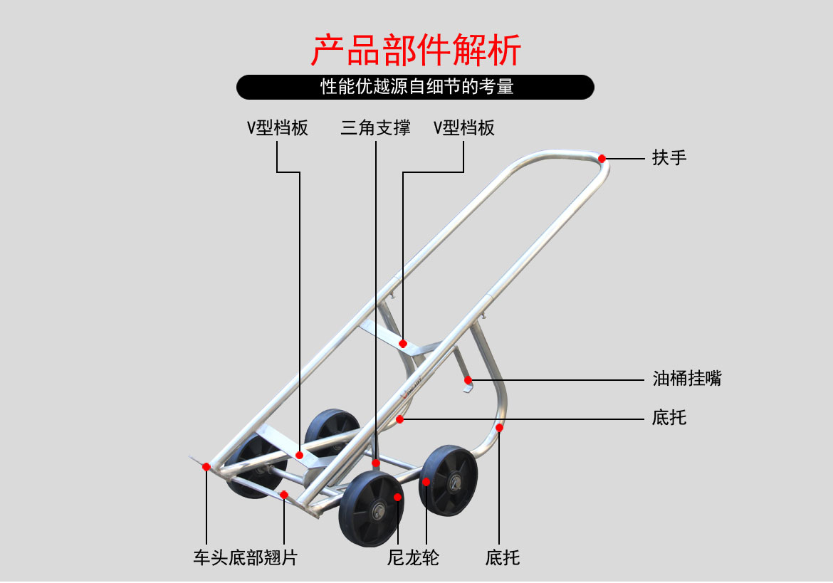 不銹鋼機械油桶車