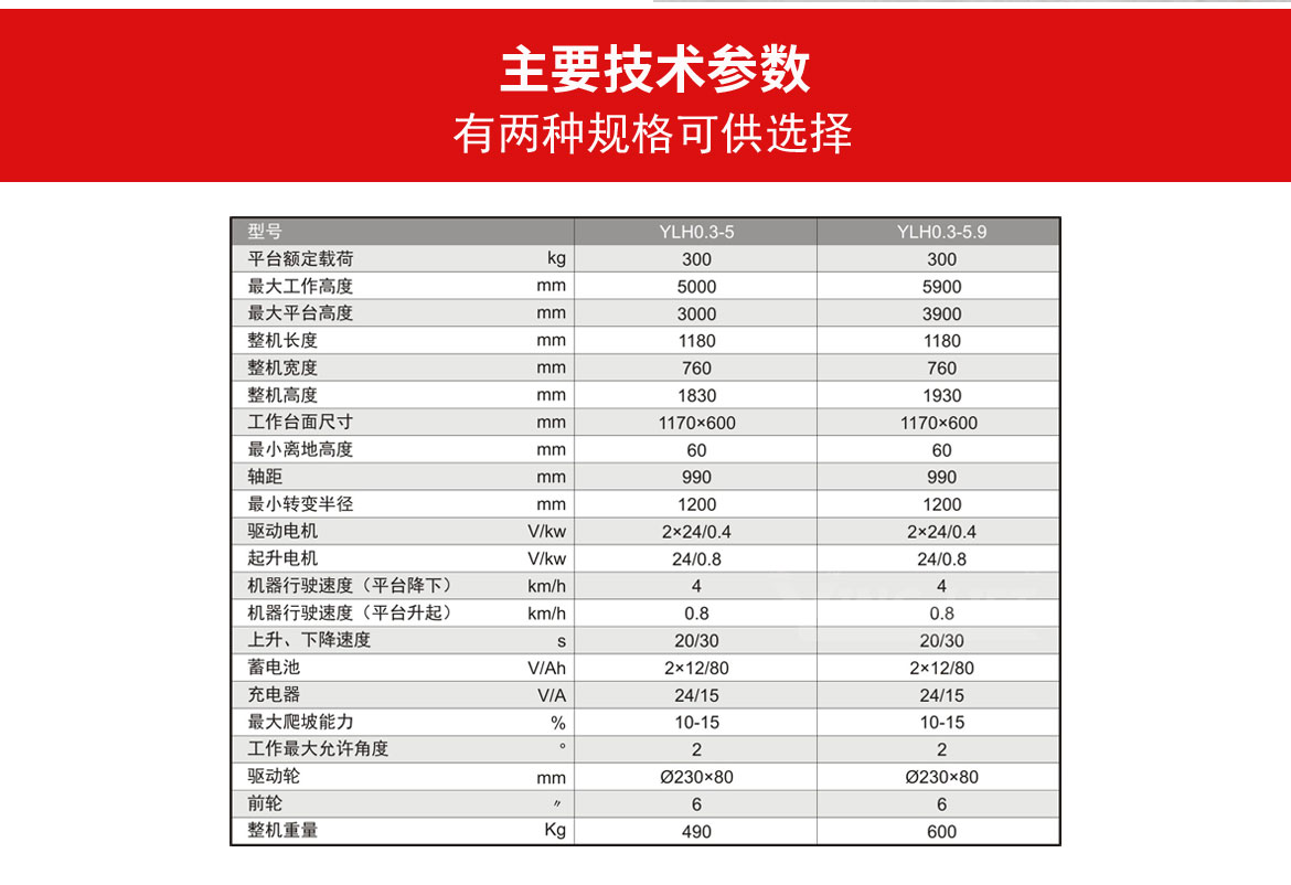 全電動小型剪叉式升降平臺